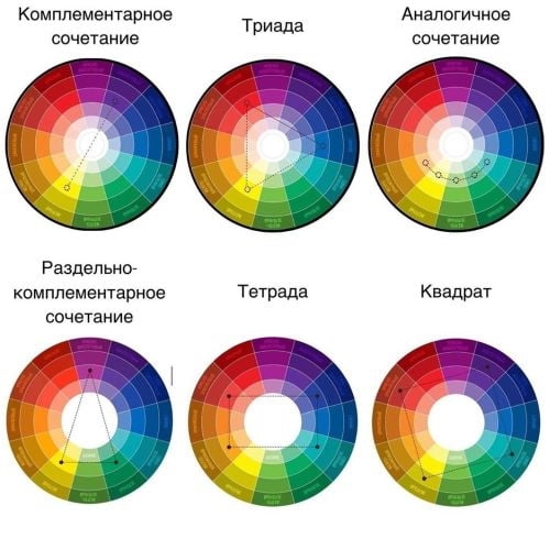 цветовая диаграмма